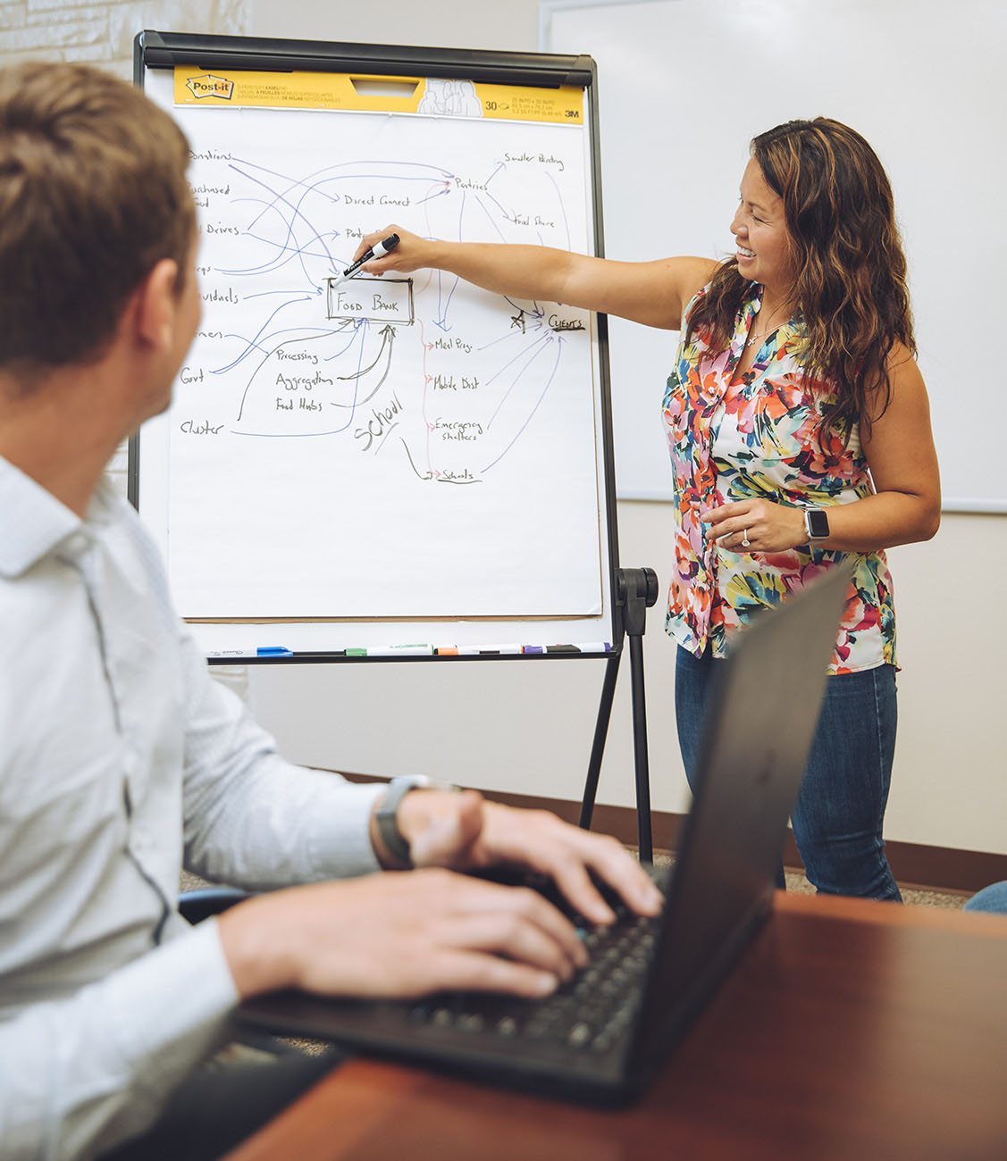 Woman drawing a diagram during a meeting